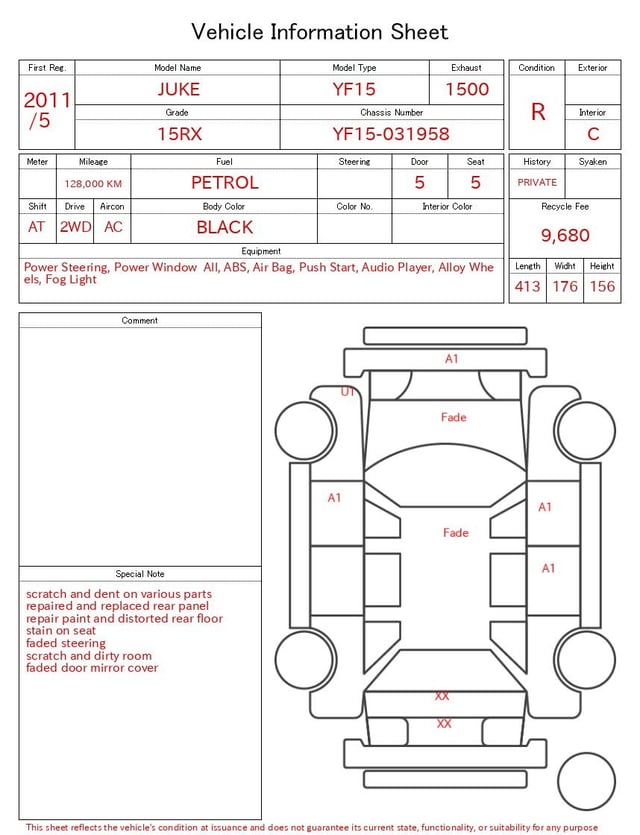 evaluation-result