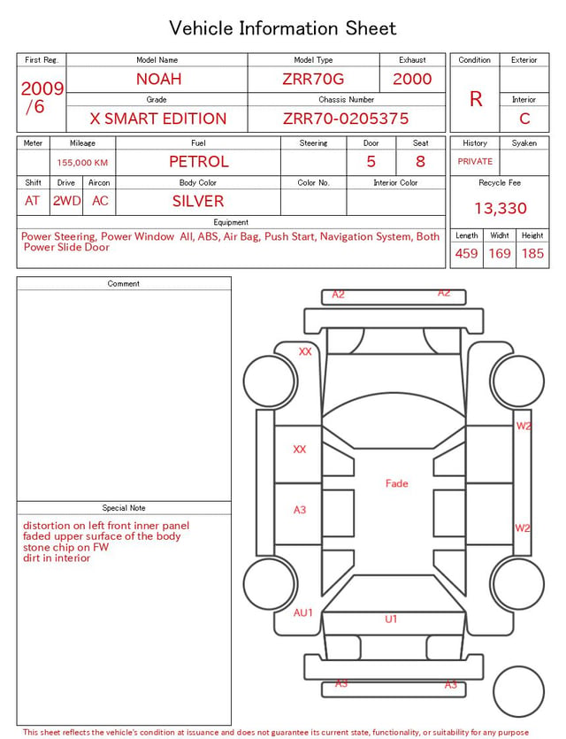 evaluation-result