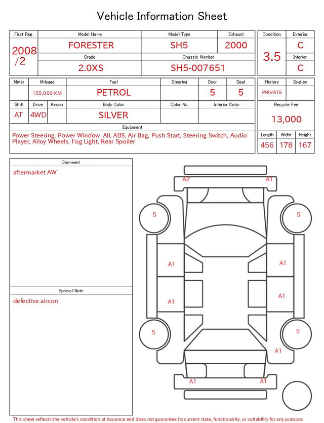 evaluation-result