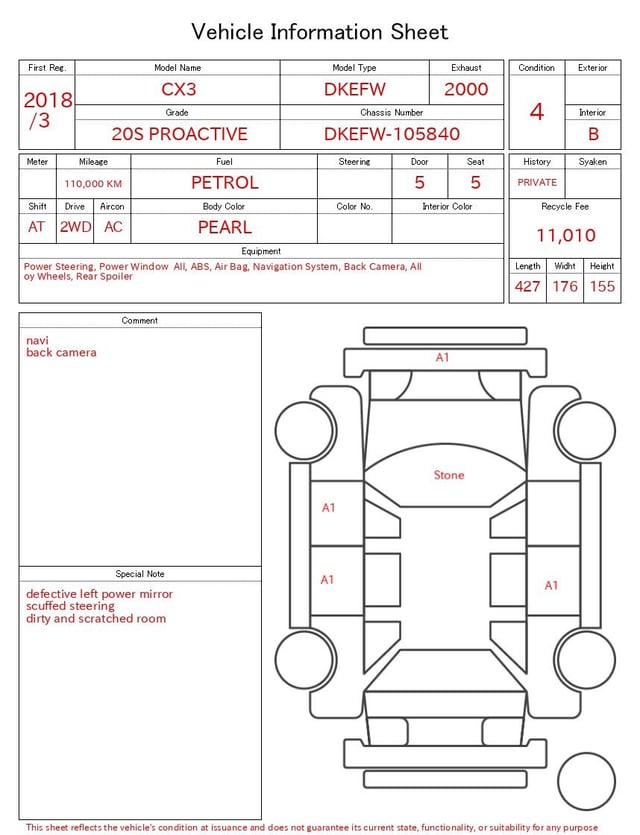 evaluation-result