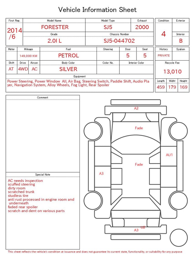 evaluation-result