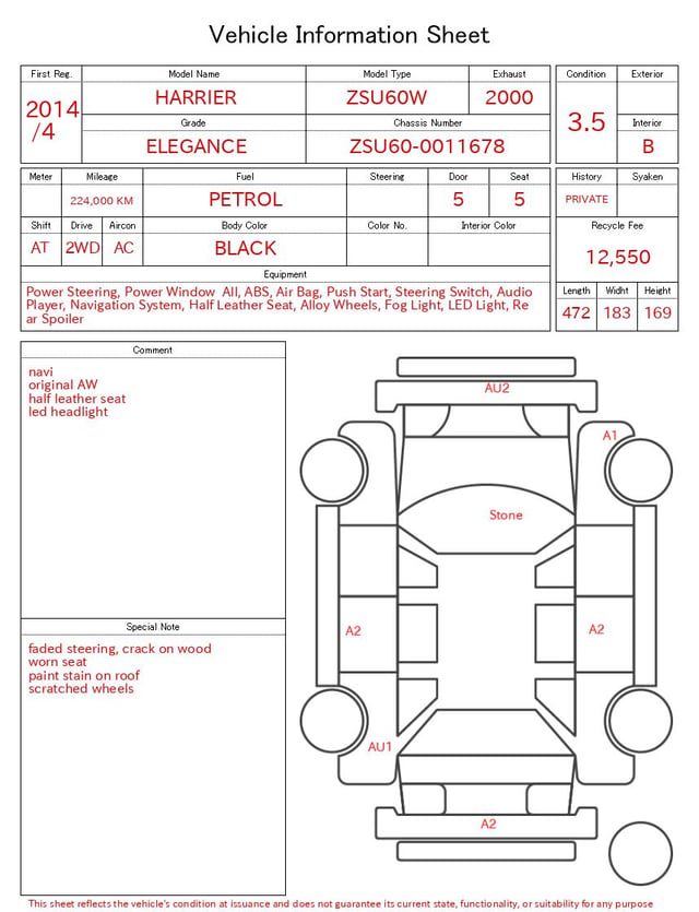 evaluation-result