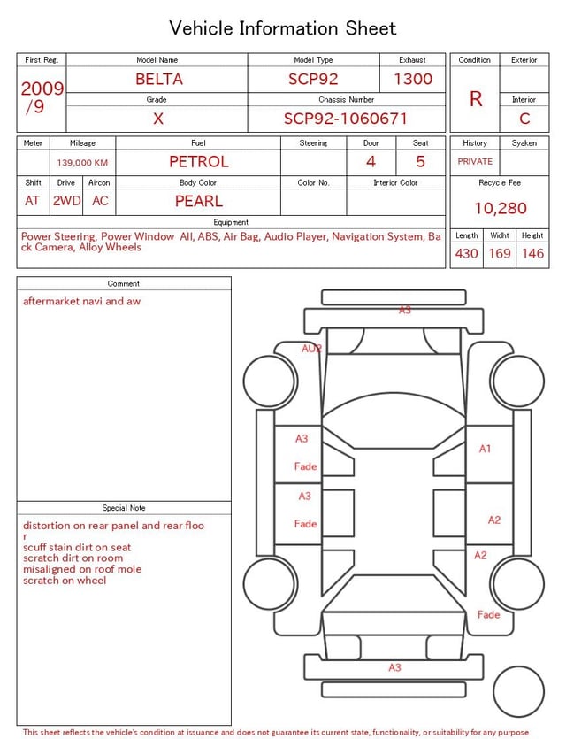 evaluation-result