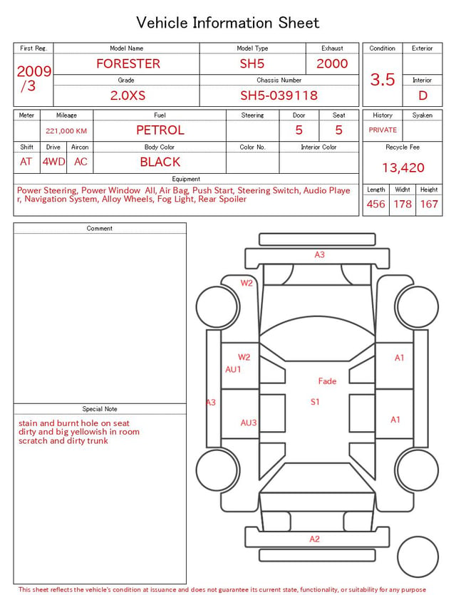 evaluation-result