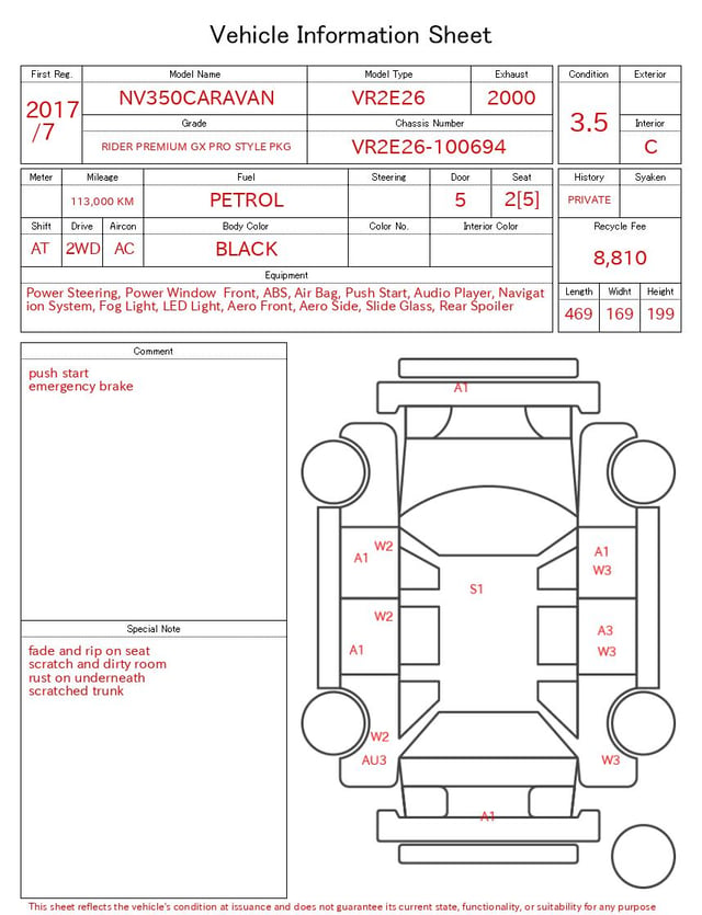 evaluation-result