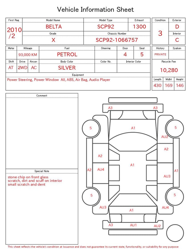 evaluation-result