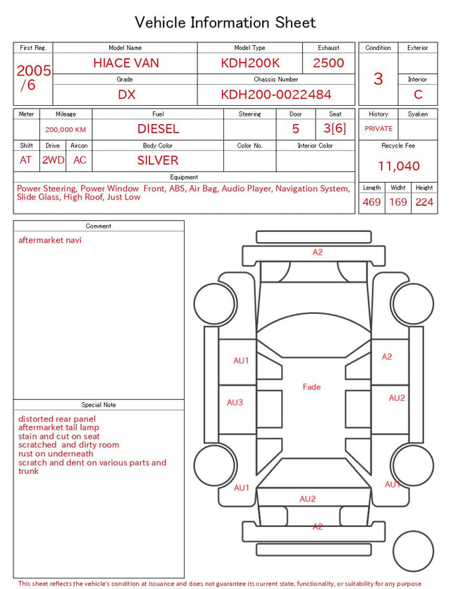 evaluation-result