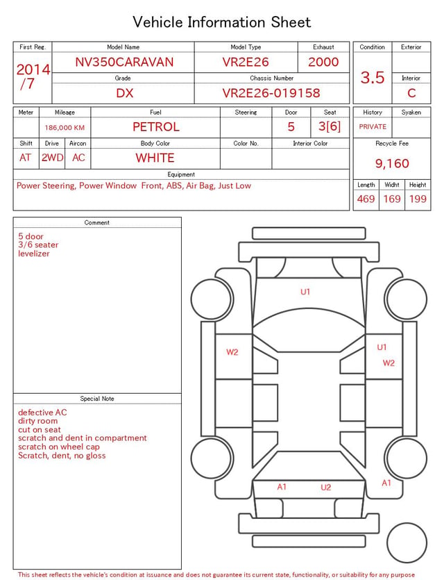 evaluation-result