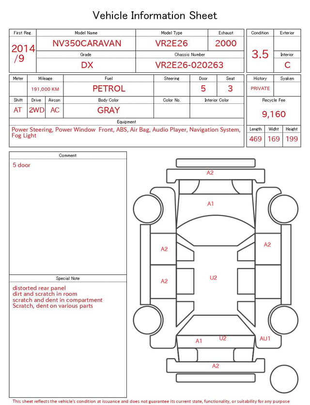evaluation-result