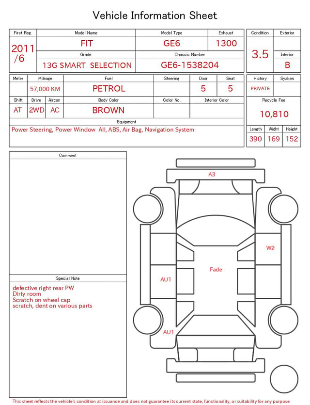 evaluation-result