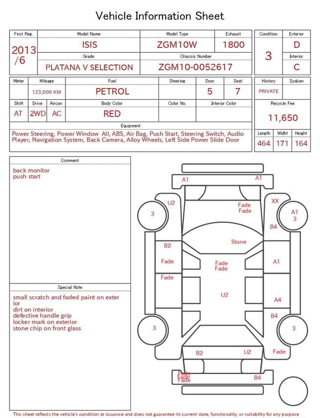 evaluation-result