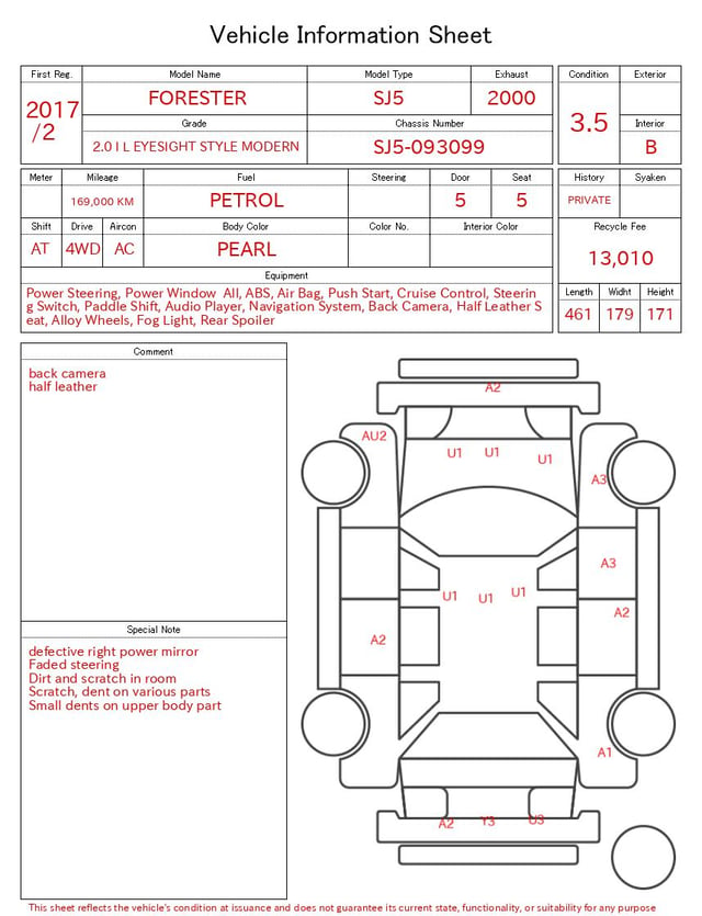 evaluation-result