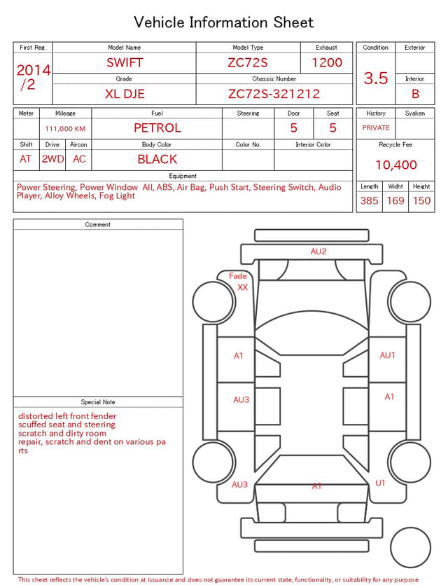 evaluation-result