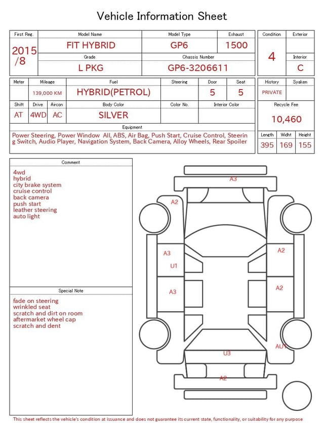 evaluation-result