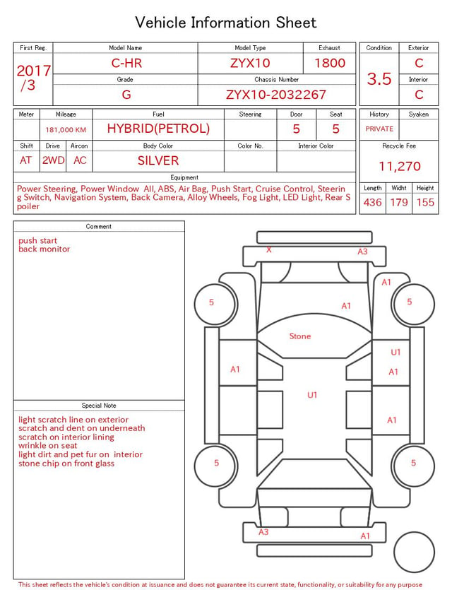 evaluation-result