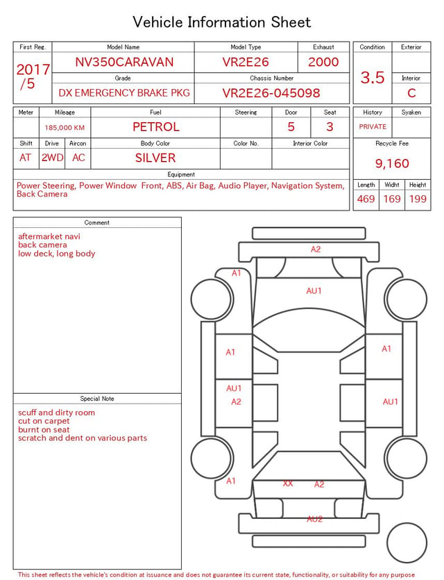 evaluation-result