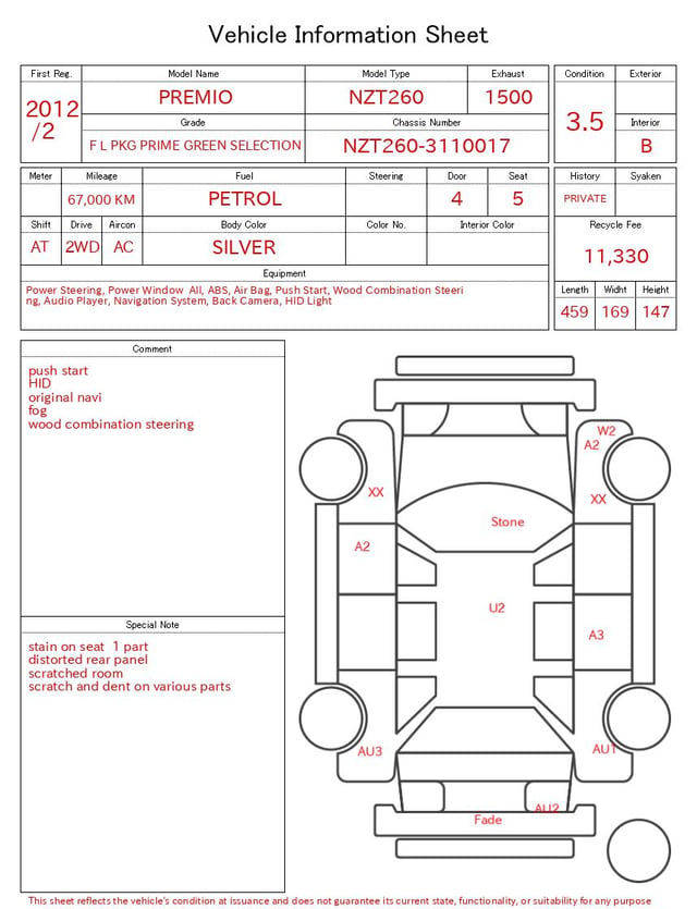 evaluation-result