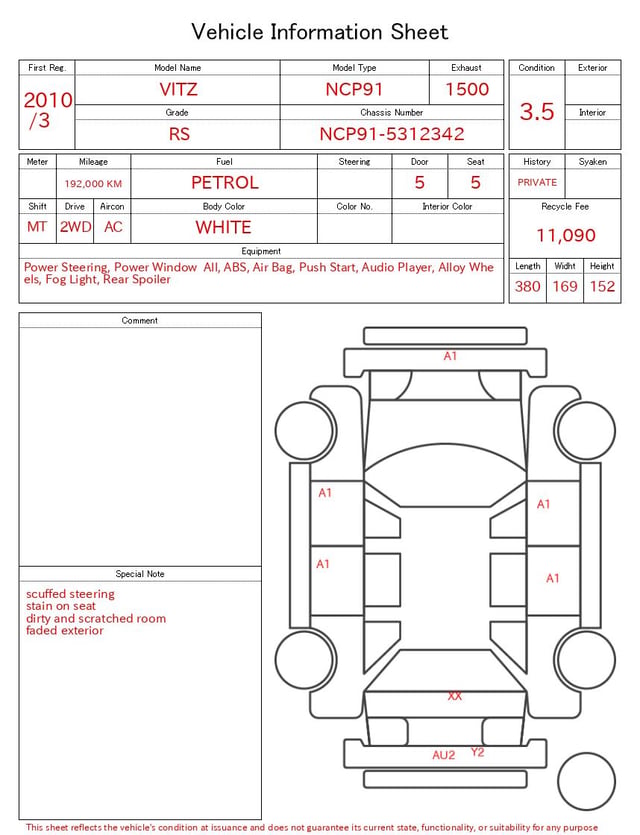 evaluation-result