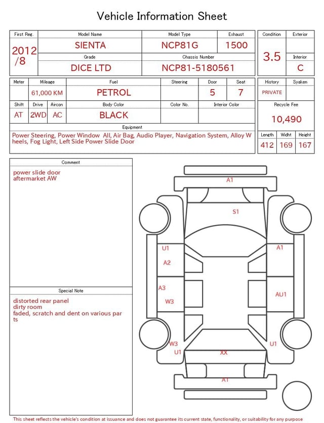 evaluation-result
