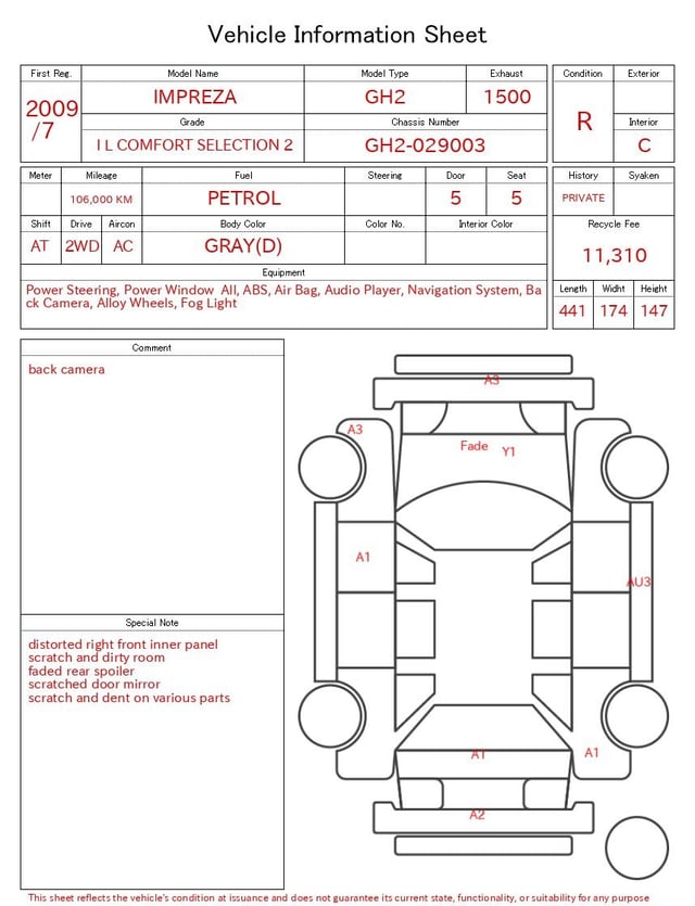 evaluation-result