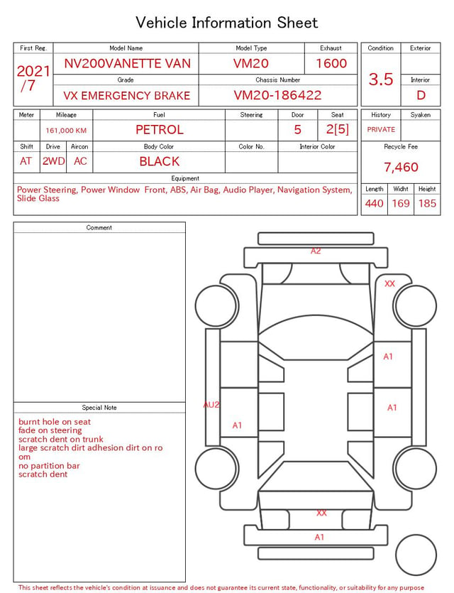 evaluation-result