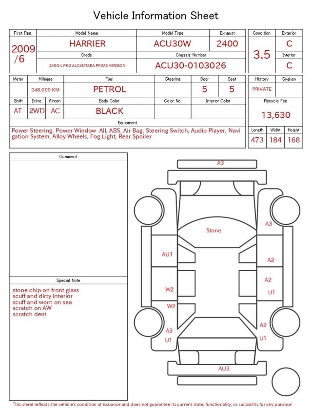 evaluation-result