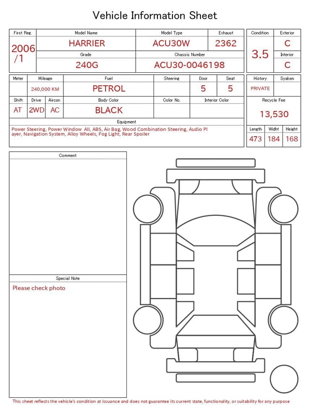 evaluation-result