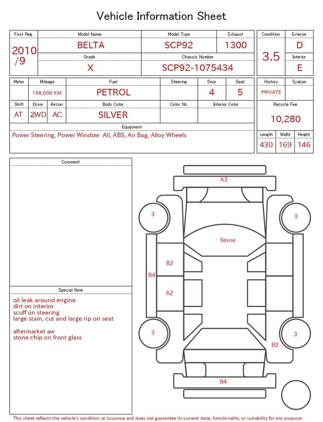 evaluation-result