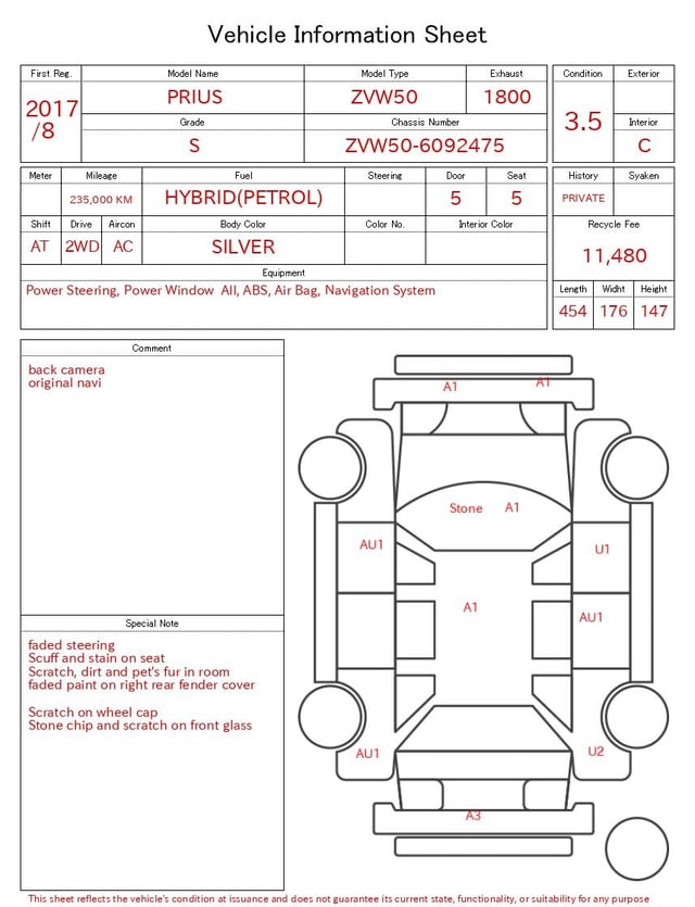evaluation-result