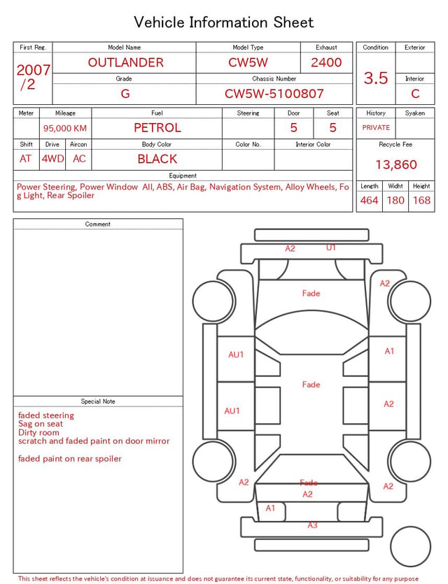 evaluation-result