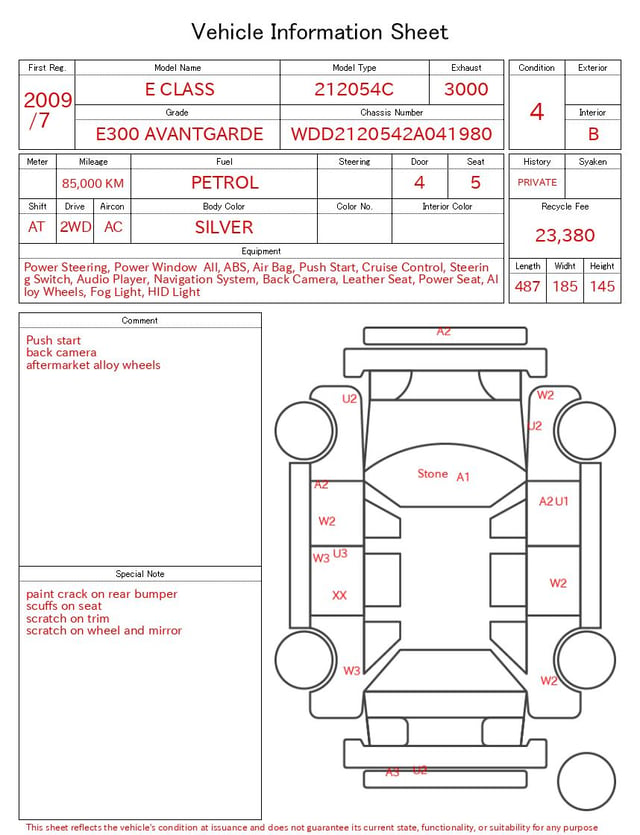 evaluation-result