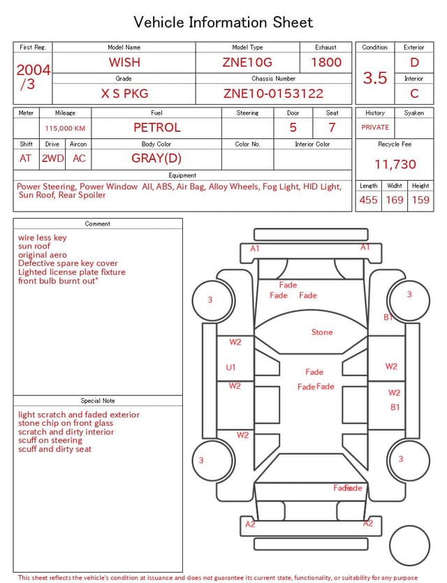 evaluation-result