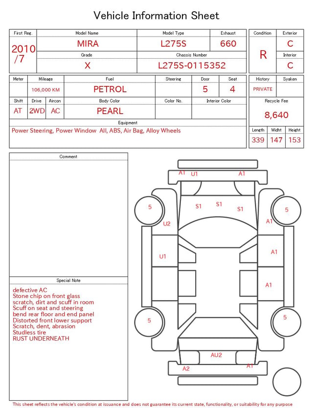 evaluation-result