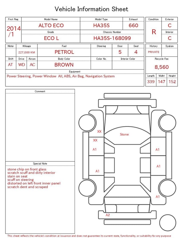 evaluation-result