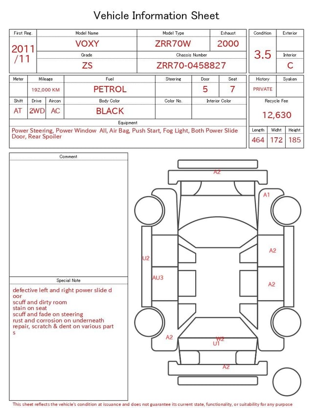 evaluation-result