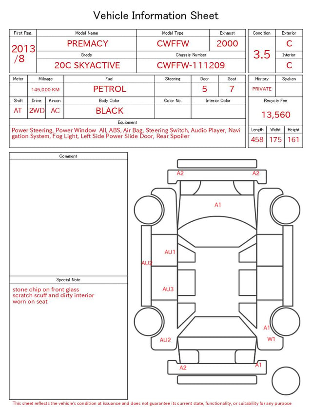evaluation-result