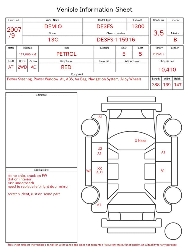evaluation-result