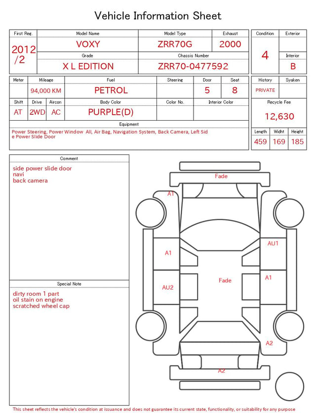 evaluation-result