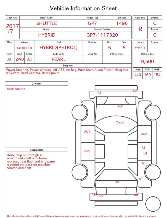 evaluation-result