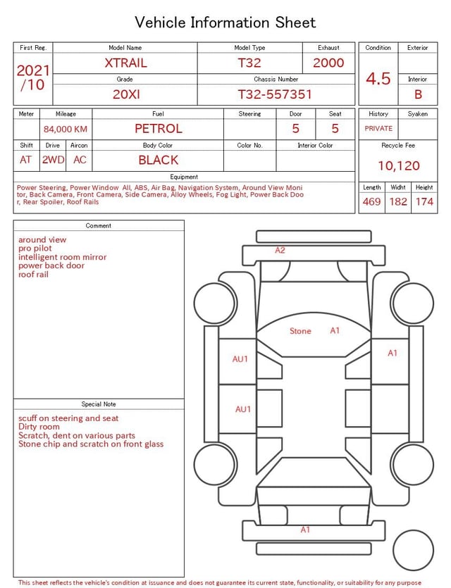 evaluation-result