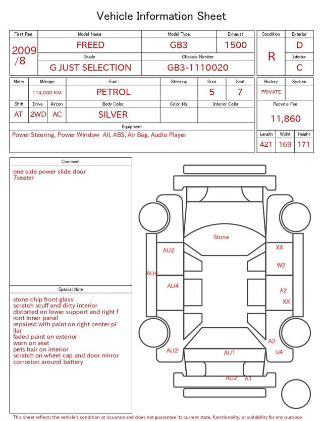 evaluation-result