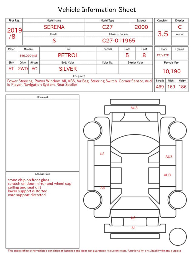 evaluation-result