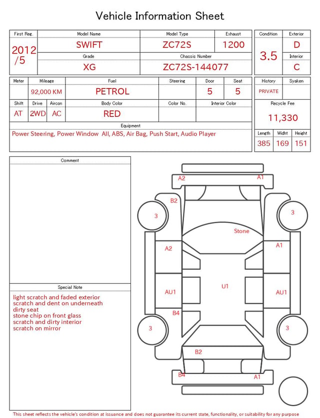 evaluation-result