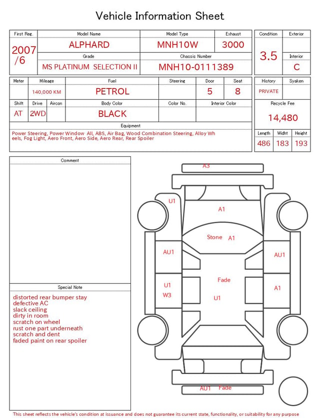 evaluation-result