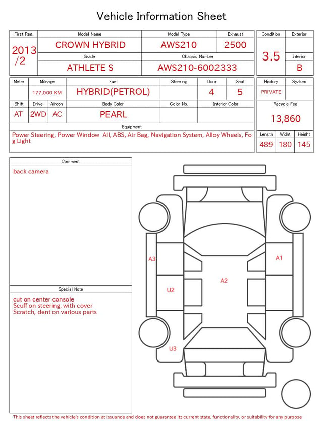 evaluation-result
