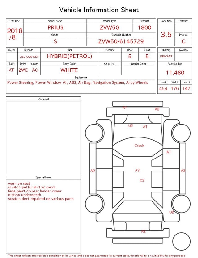 evaluation-result