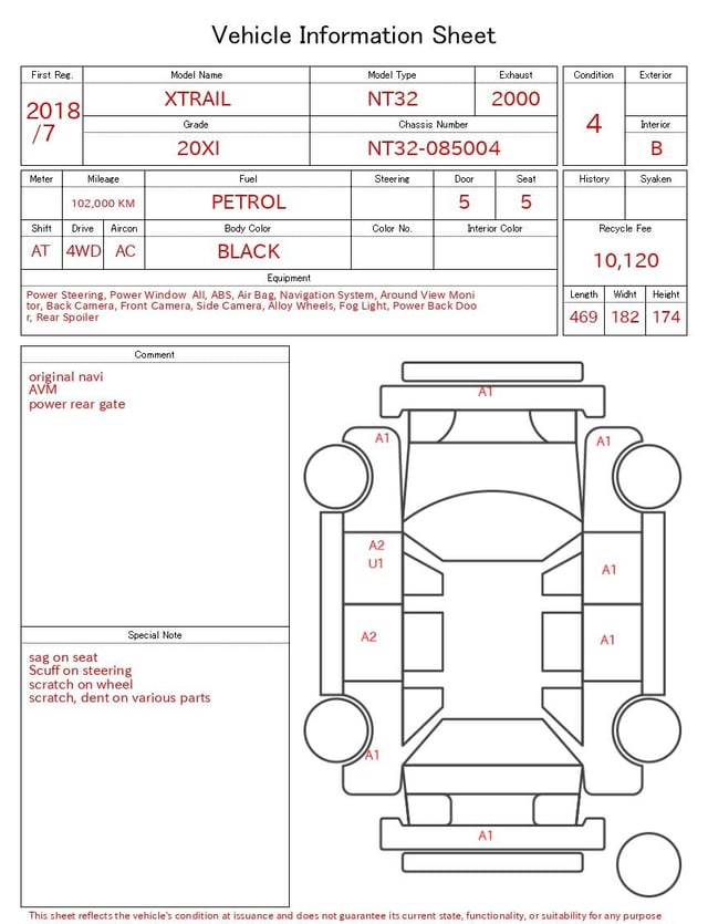 evaluation-result