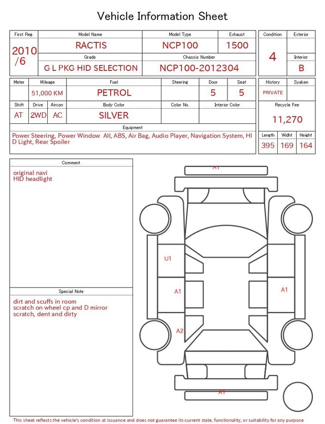 evaluation-result