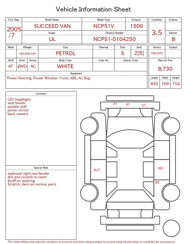 evaluation-result