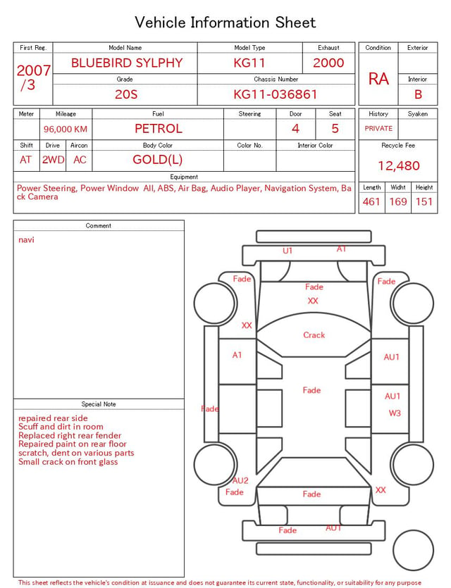 evaluation-result